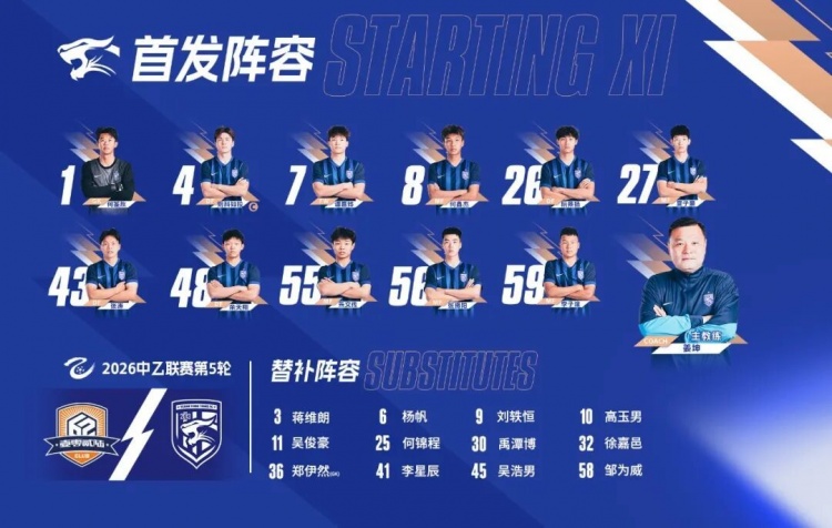 何鑫杰破門難救主 武漢三鎮(zhèn)B隊客場1-2負(fù)于廈門飛鷺