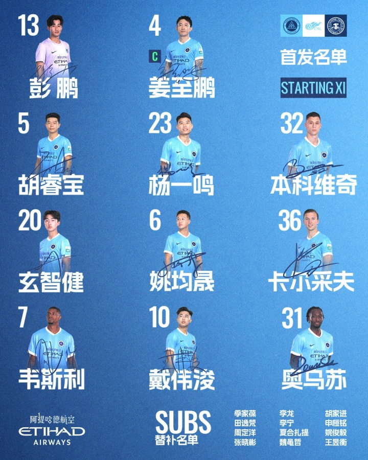 中甲第X輪：深圳新鵬城主場(chǎng)首發(fā)出爐，戴偉浚韋斯利領(lǐng)銜
