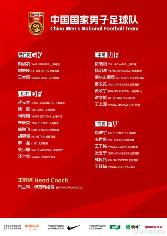 國足23人名單敲定，客戰(zhàn)印尼唯有取勝