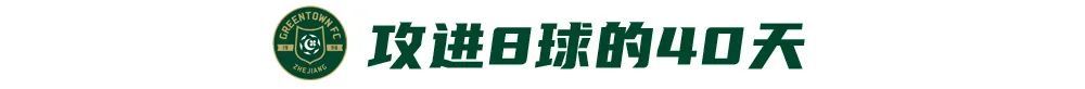 18歲王鈺棟8球登頂中超射手榜，40天從首球到并列第一