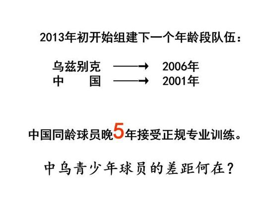 烏茲別克斯坦U17亞洲杯奪冠密碼：早組隊、多比賽 50+國際賽碾壓中國10場
