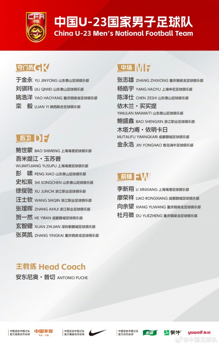 安東尼奧重組U23：16名05后入選，07級(jí)苗潤(rùn)東進(jìn)入視野