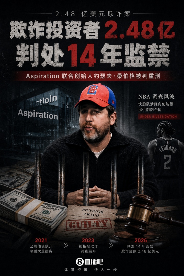 涉嫌陰陽合同操作者判刑：桑伯格欺詐2.48億入獄14年，NBA調(diào)查直指快船與小卡